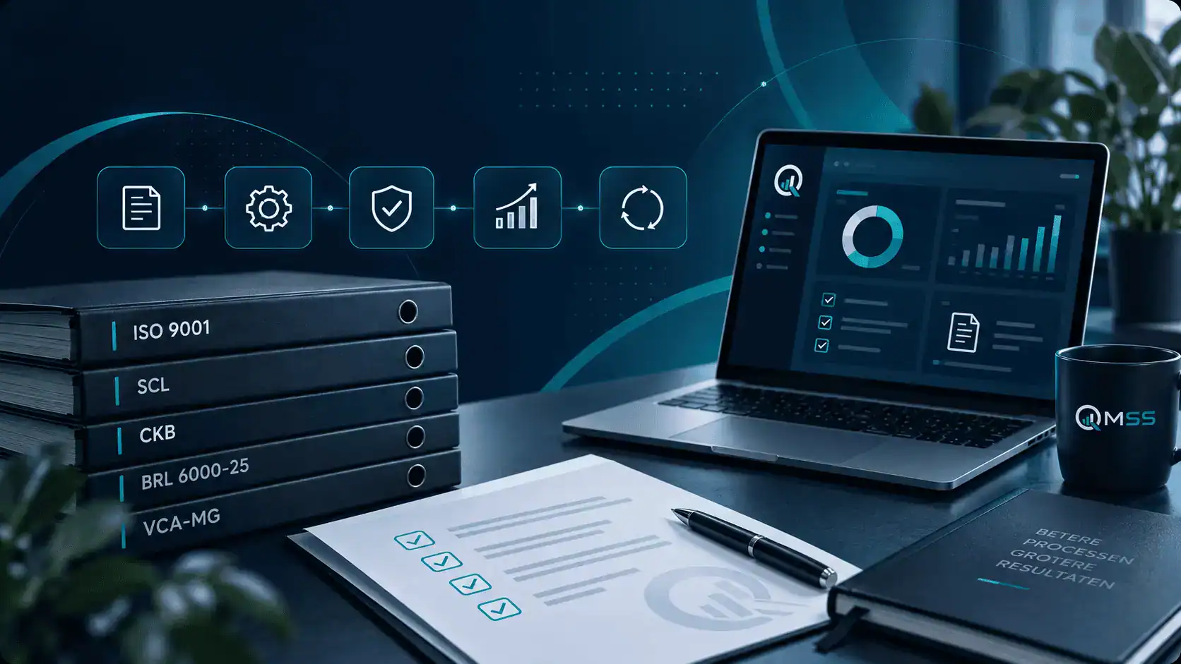Overzicht van QMSS-normen met ISO 9001, Safety Culture Ladder, CKB, BRL 6000-25 en VCA-MG naast een kwaliteitsdashboard.